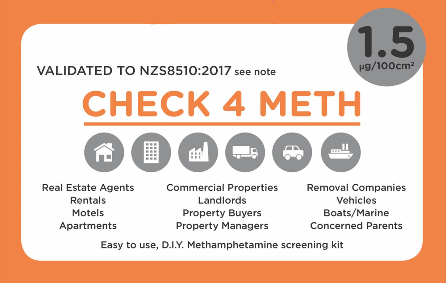 Check4Meth Screening Kits 1.5ug/100cm2 Level